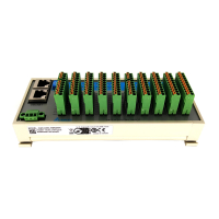 PLC controller ASD-DMC-RM64MN 630020276 for CNC drilling machines