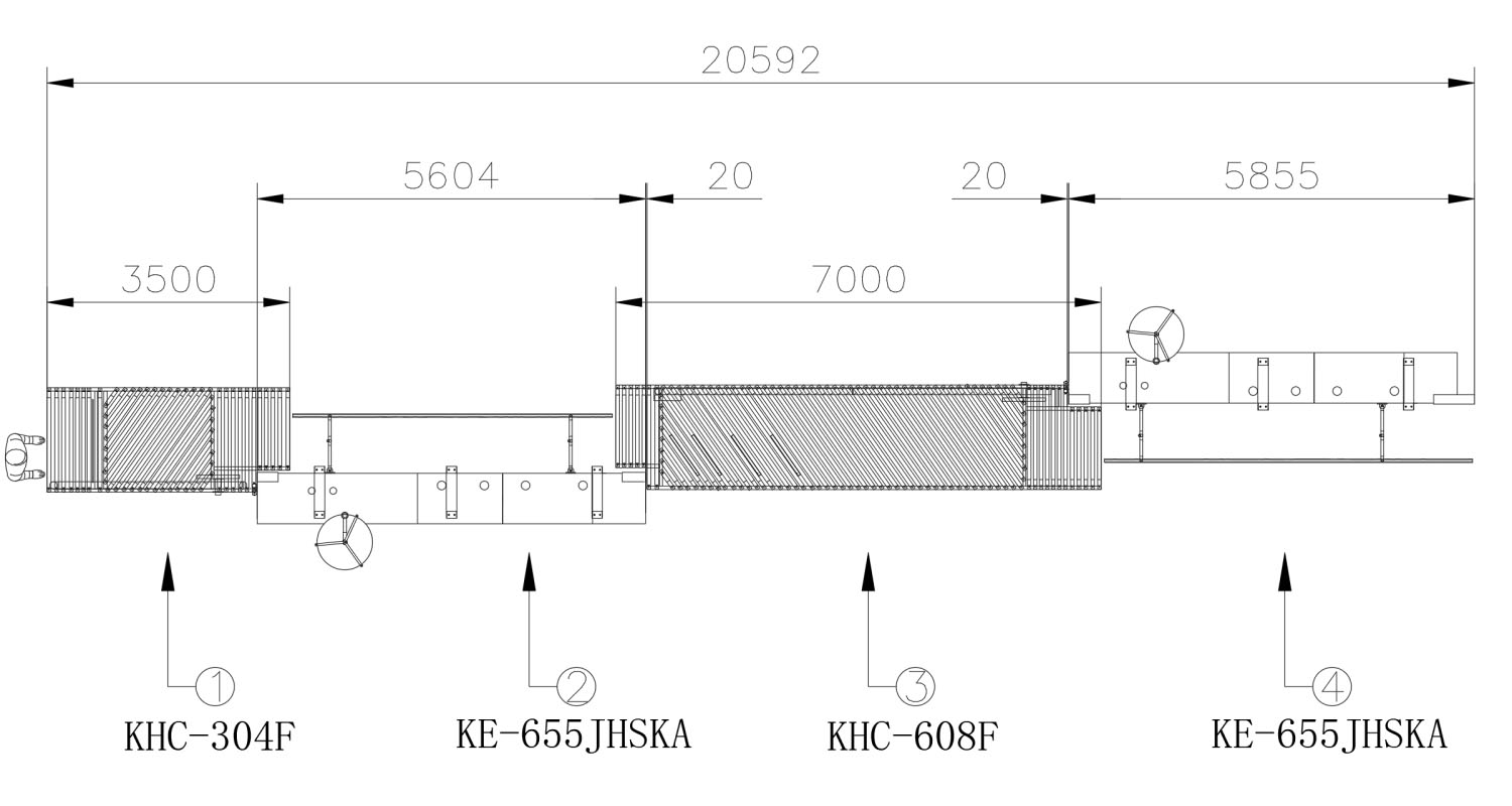 Shop floor layout