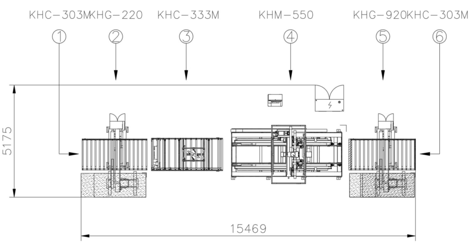 Shop floor layout