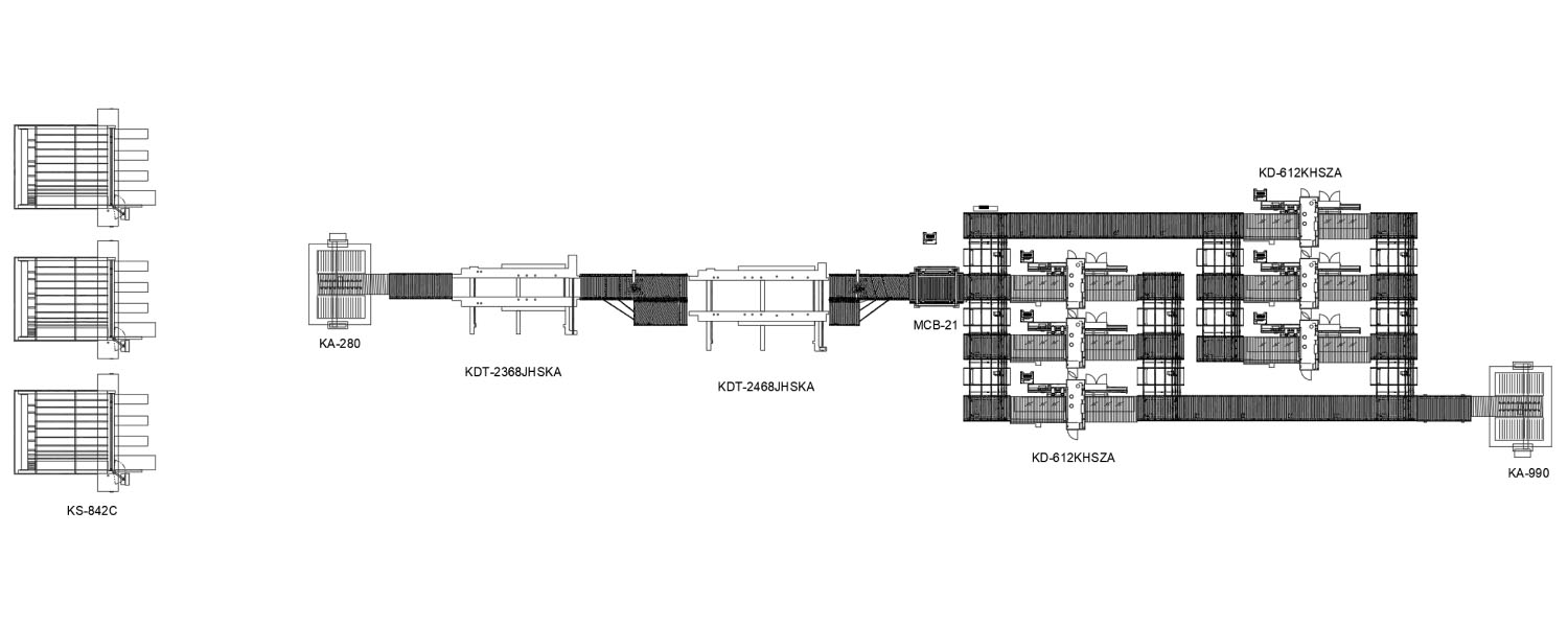 Shop floor layout