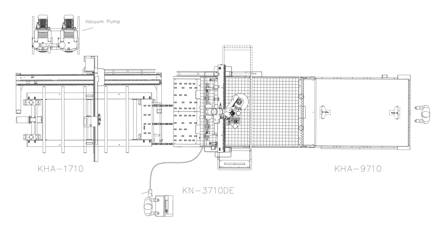 Shop floor layout