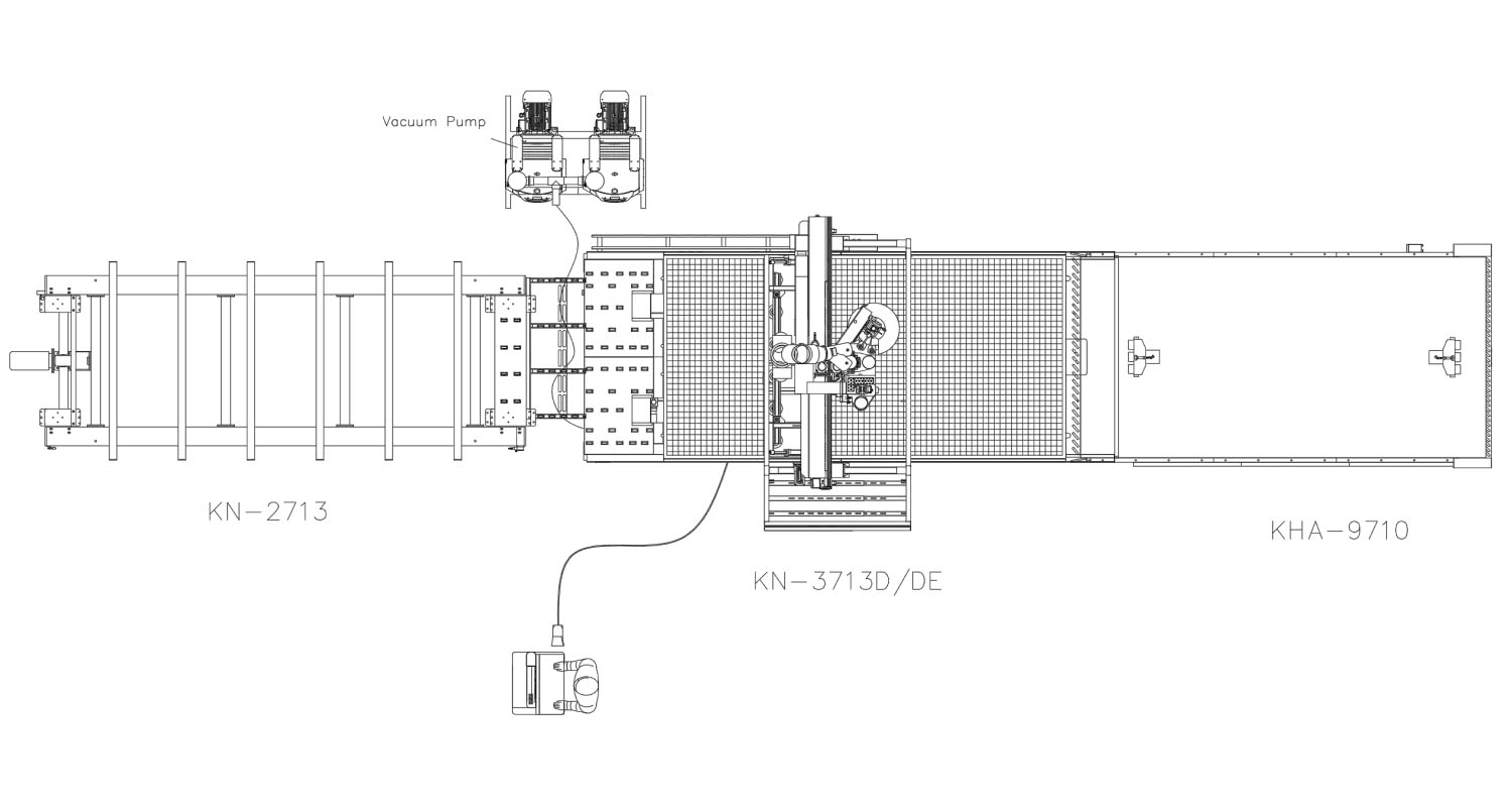 Shop floor layout
