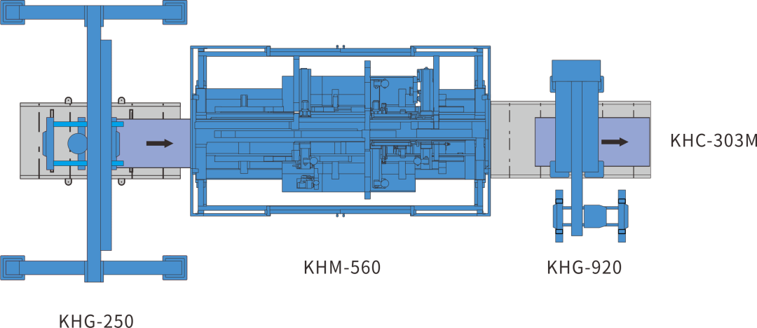 Separate solution with loading and unloading