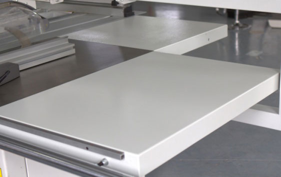 full size tables