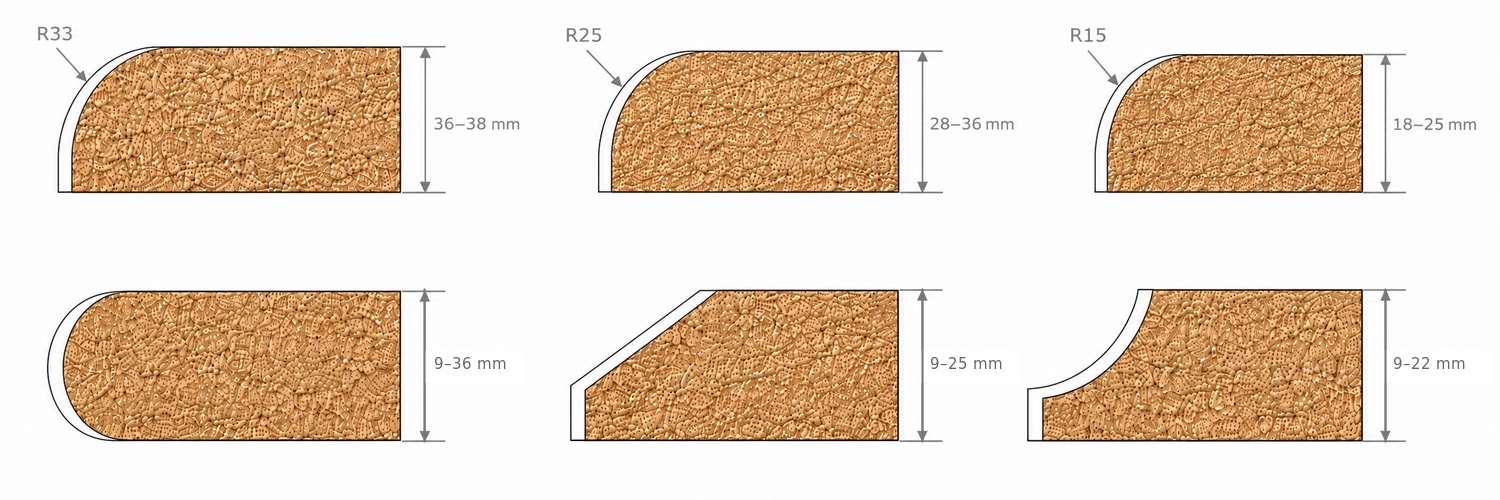 Edge profile options for the KE-396JCG machine