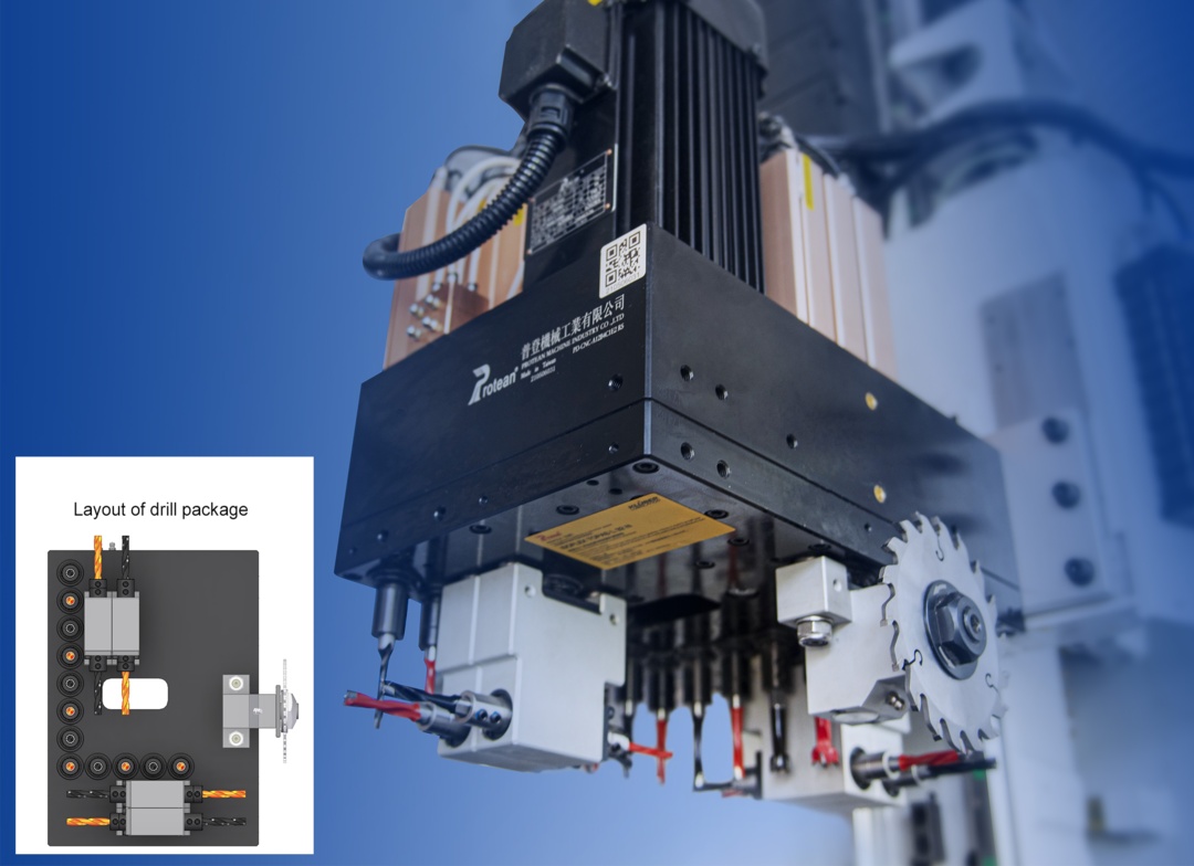 drilling and filler group